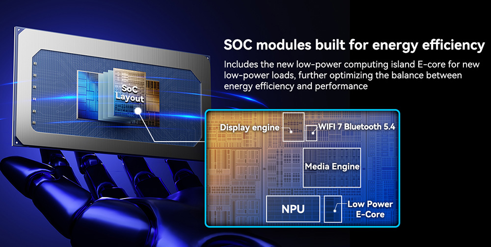 GEEKOM GT1 Mega AI Mini PC, Intel Core Ultra 5-125H 14 Cores Max 4.5GHz, 32GB RAM 1TB SSD, 2*HDMI + 2*USB 4.0 Four Screen Display, WiFi 7 Bluetooth 5.4, 5*USB3.2 Type-A, 1*USB2.0, 2*2.5Gbps RJ45, 1*SD Card Slot, 1*Headset Jack - US Plug