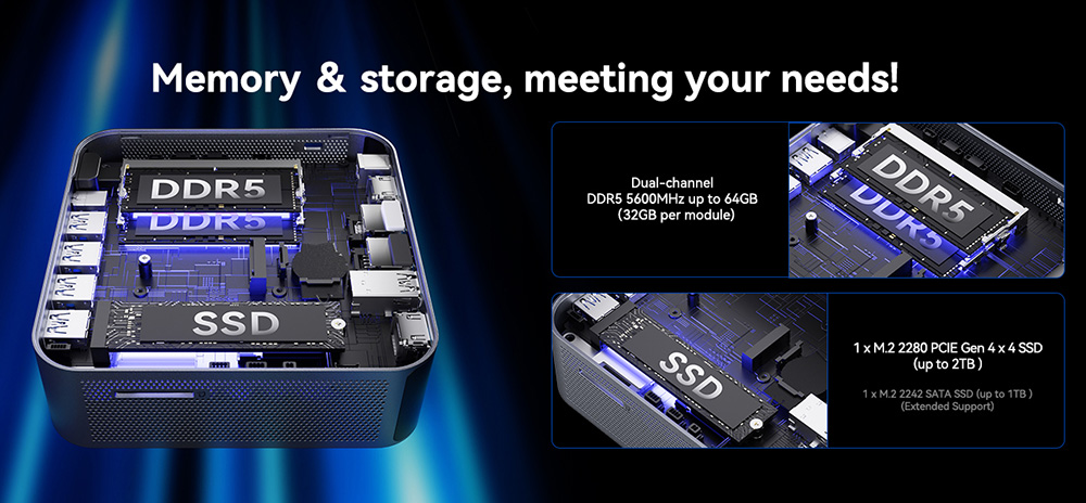 GEEKOM GT1 Mega AI Mini PC, Intel Core Ultra 5-125H 14 Cores Max 4.5GHz, 32GB RAM 1TB SSD, 2*HDMI + 2*USB 4.0 Four Screen Display, WiFi 7 Bluetooth 5.4, 5*USB3.2 Type-A, 1*USB2.0, 2*2.5Gbps RJ45, 1*SD Card Slot, 1*Headset Jack - US Plug