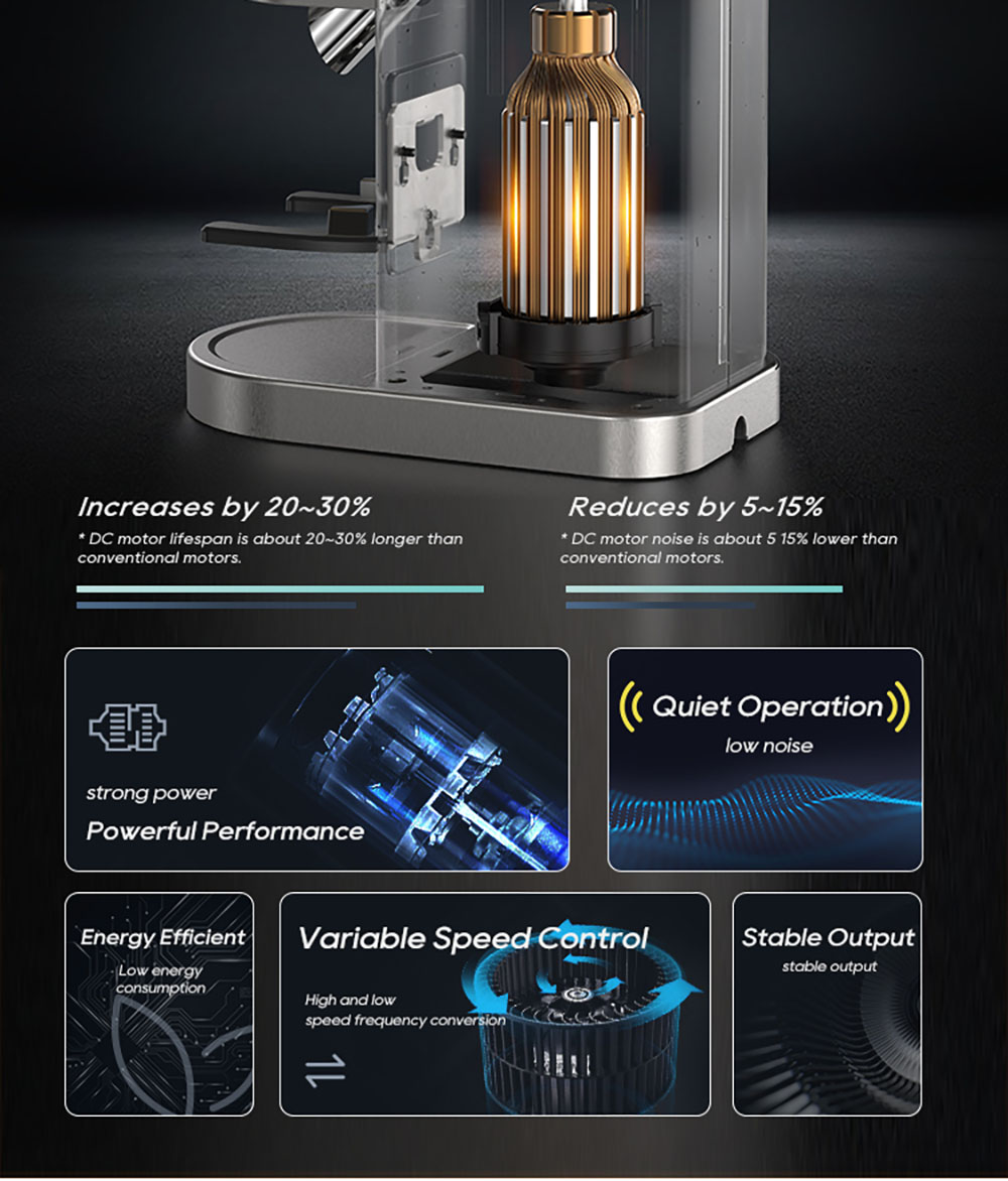 HiBREW G7 Kaffeem&uuml;hle, 48 Mahlgradeinstellungen, Antistatik-Technologie, konisches Mahlwerk aus Edelstahl, Touchpanel, kompatibel mit 51/54/58 mm Siebtr&auml;gern, freih&auml;ndiges Kaffeemahlen