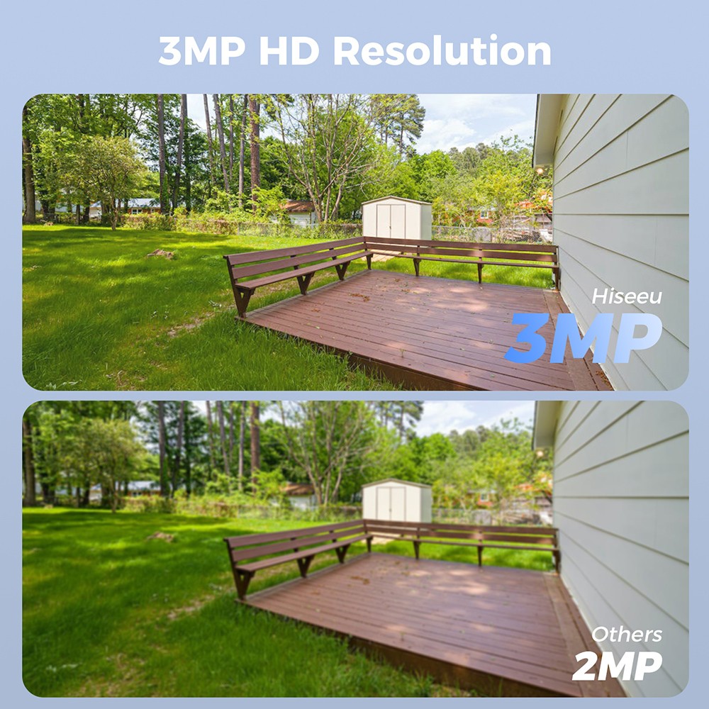 Hiseeu 10CH NVR 3MP WiFi Security System Kit, with 4 Cameras, Human Detection, IR Night Vision, 2-way Audio, IP66 Waterproof, Work with Alexa, No HDD