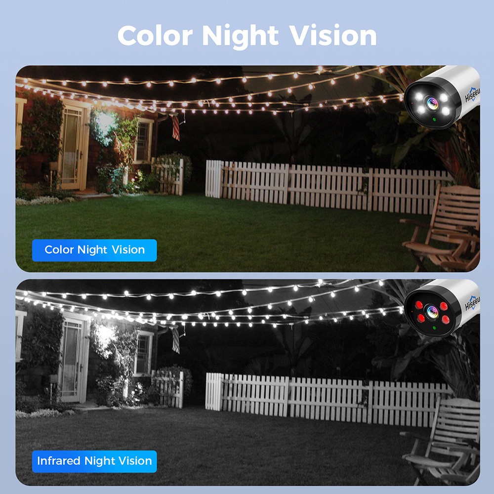 Hiseeu 10CH NVR 3MP WiFi Security System Kit, with 4 Cameras, Human Detection, IR Night Vision, 2-way Audio, IP66 Waterproof, Work with Alexa, No HDD