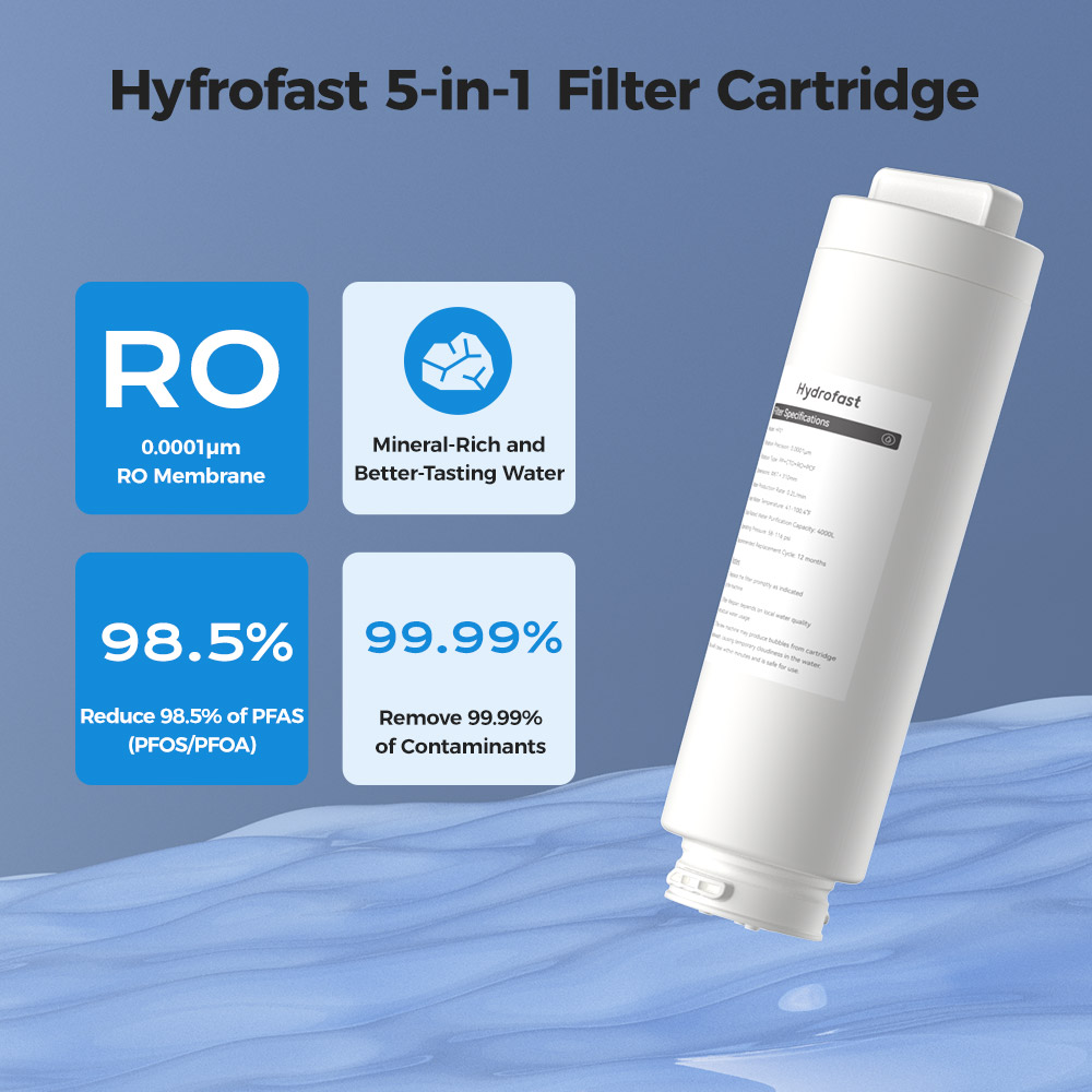 Hydrofast HF01 RO Filter with 5-Stage Filtration, Easy Replacement for B100&C100 Water Purifier