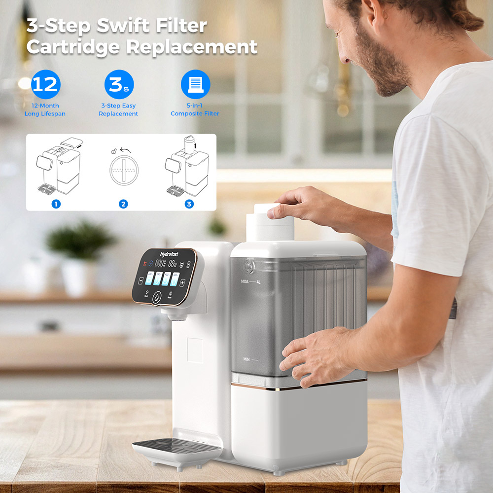 Hydrofast HF01 RO Filter with 5-Stage Filtration, Easy Replacement for B100&C100 Water Purifier