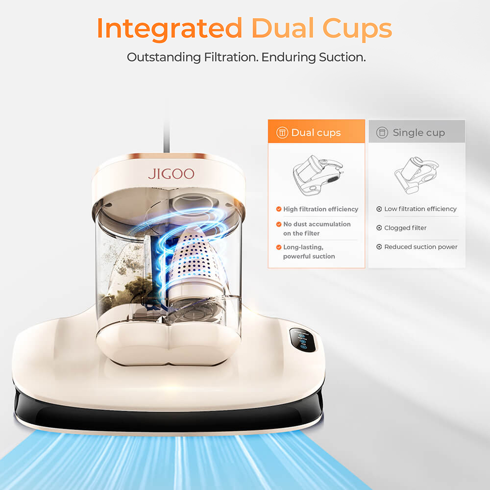 Refurbished JIGOO S100 Smart Dual-Cup Mattress Vacuum Cleaner with 350W Power and 12KPa Suction