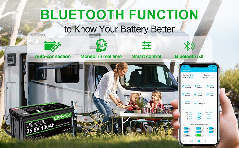 LANPWR 24V 100Ah Batterie LiFePO4 avec Bluetooth 5.0, 2&nbsp;560 Wh d'&eacute;nergie, plus de 4&nbsp;000 cycles profonds, BMS 100 A int&eacute;gr&eacute;