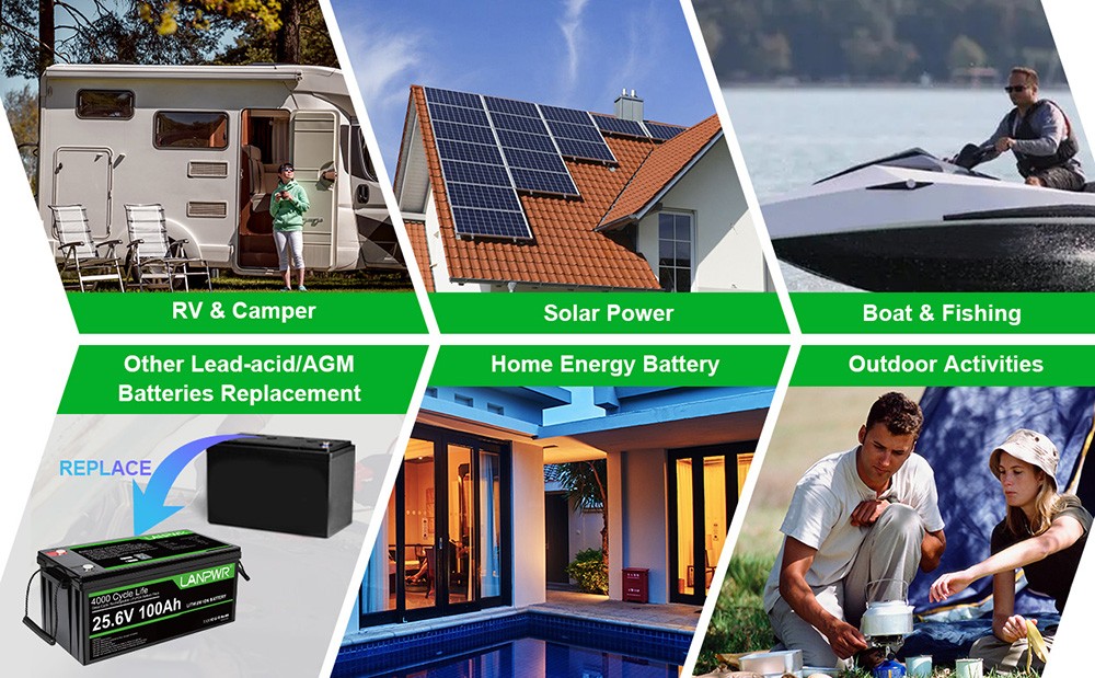 LANPWR 24V 100Ah Batterie LiFePO4 avec Bluetooth 5.0, 2&nbsp;560 Wh d'&eacute;nergie, plus de 4&nbsp;000 cycles profonds, BMS 100 A int&eacute;gr&eacute;