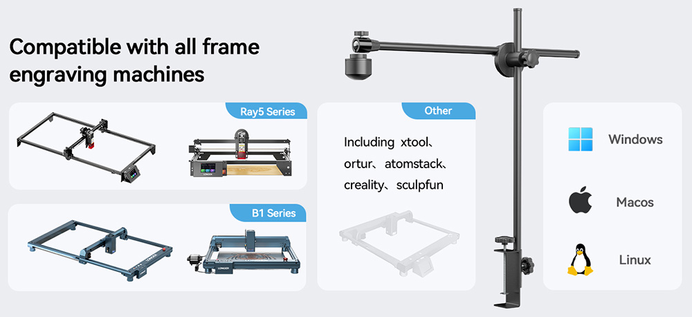 LONGER LightBurn Camera Kit for Laser Engravers, 5MP HD Precision Auto Positioning, Image Tracing, Work Preview, 740x560mm View Area