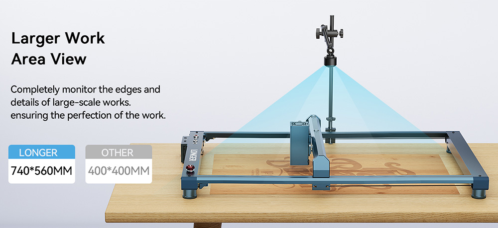 LONGER LightBurn Camera Kit for Laser Engravers, 5MP HD Precision Auto Positioning, Image Tracing, Work Preview, 740x560mm View Area