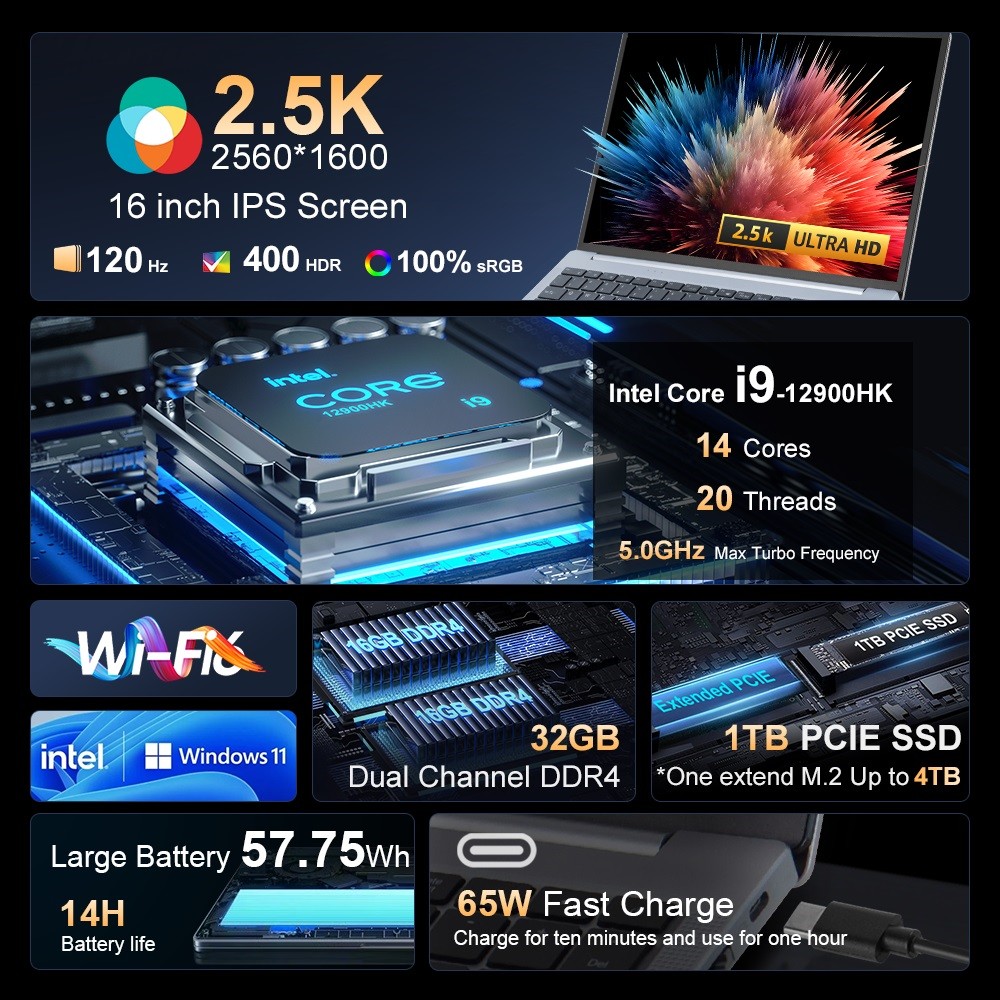 Laptop Ninkear N16 Pro, 16palcový 2560*1600 IPS obrazovka, Intel Core i9-12900HK 14 Cores Max 5.0GHz, 32GB RAM 1TB SSD, 120Hz obnovovací frekvence, WiFi 6, 5000mAh, Podsvícená klávesnice 2*US-3featured, 1*F 1*USB2.0, 1*HDMI, 1*RJ45 1*Jack pro sluchátka