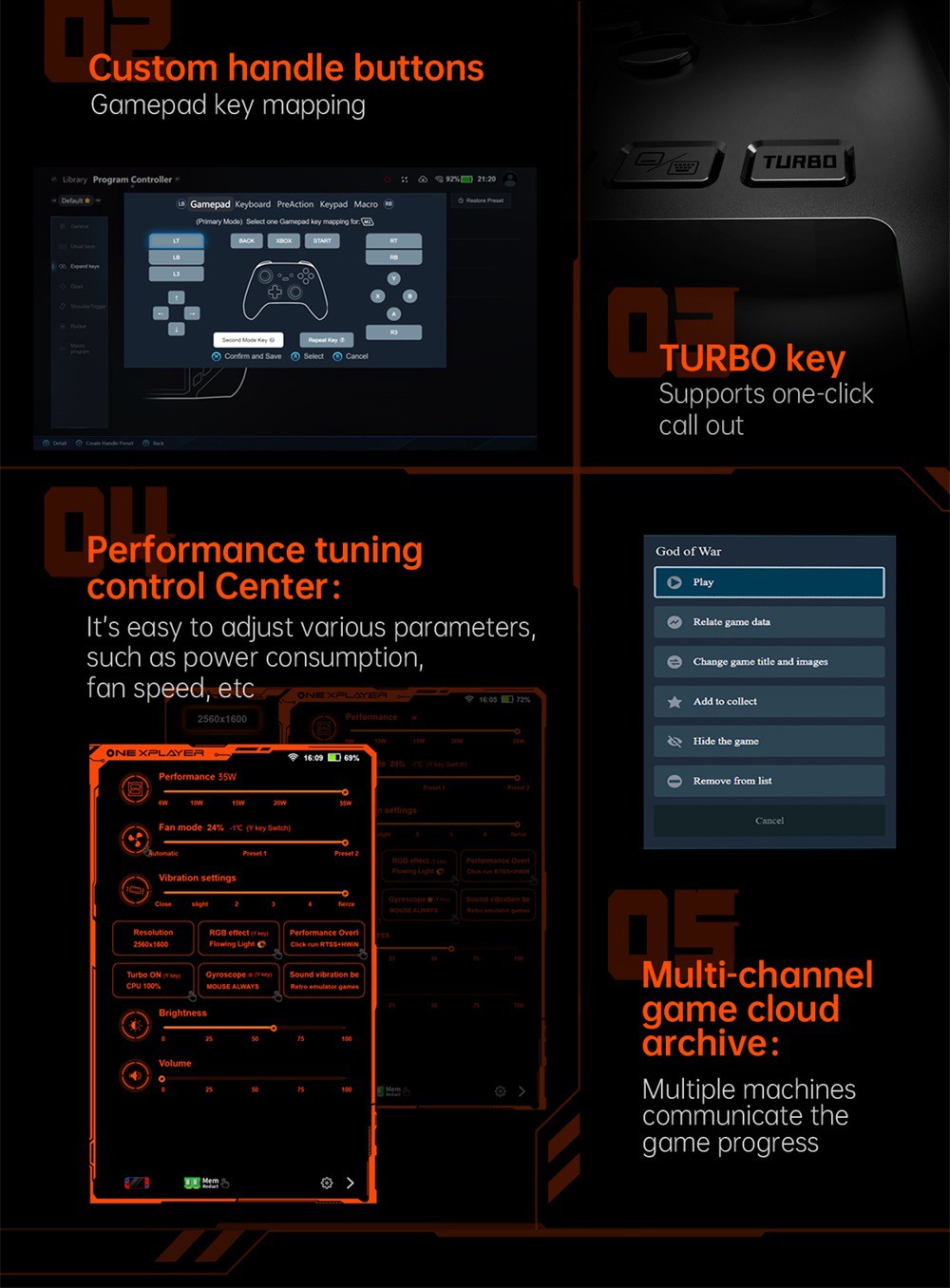 One Netbook OneXPlayer G1 Handheld Gaming PC, AMD Ryzen AI 9 HX 370 12 Cores Max 5.1GHz, 8.8'' 2560*1600 144Hz Screen, 32GB LPDDR5X 7500MHz RAM 1TB SSD, WiFi 6E, 2*USB-C, 1*USB3.2, 1*TF Card, 1* Oculink, 1*3.5mm Audio, Fingerprint Unlock - EU Plug