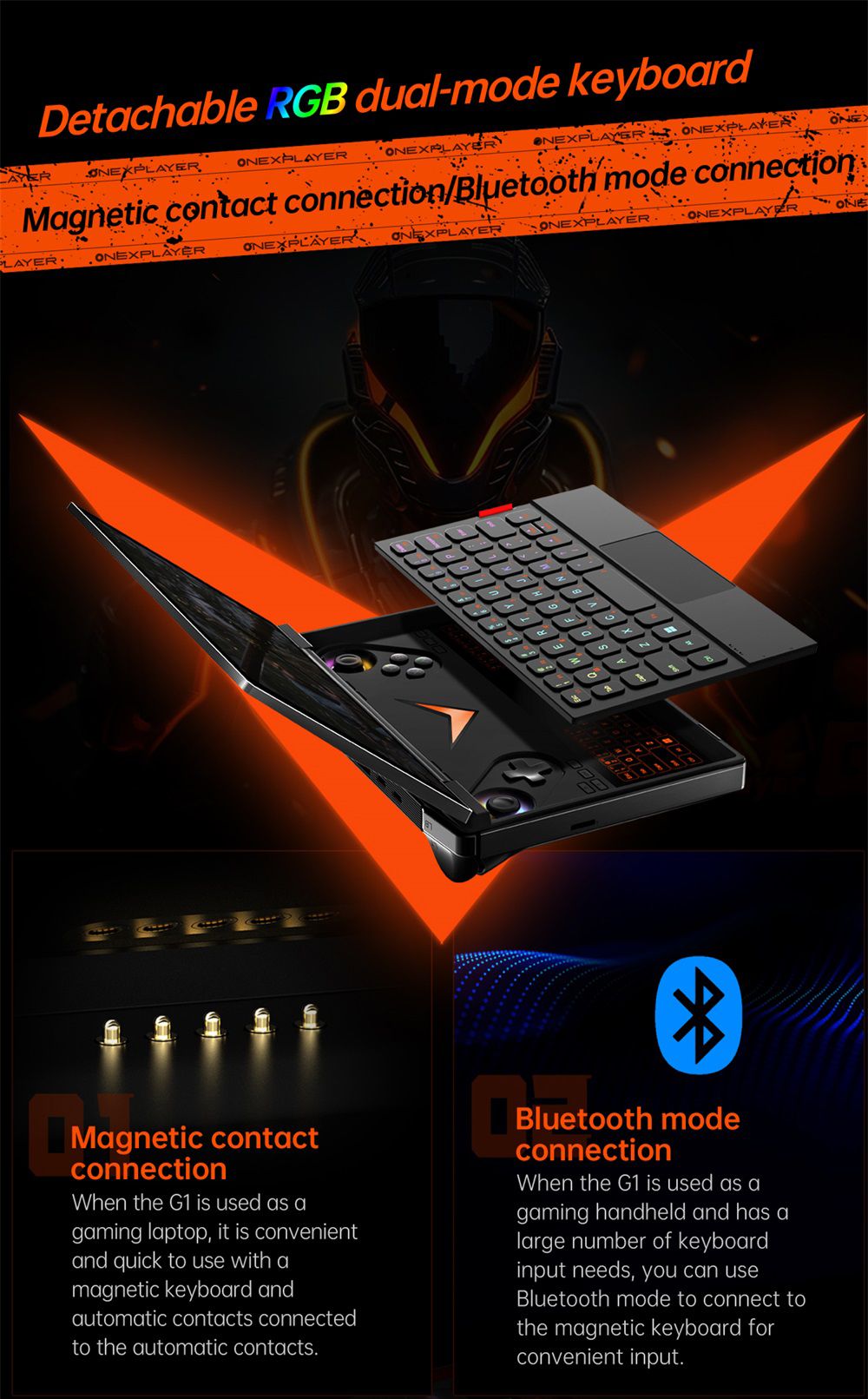 Jeden kapesní herní počítač Netbook OneXPlayer G1, AMD Ryzen AI 9 HX 370 12 Cores Max 5,1 GHz, 8,8'' 2560*1600 144Hz obrazovka, 64GB LPDDR5X 7500MHz RAM 4TB SSD, WiFi 6E,*1USB3TF karta,2.USB 1* Oculink, 1*3,5mm audio, odemykání otiskem prstu - EU zástrčka