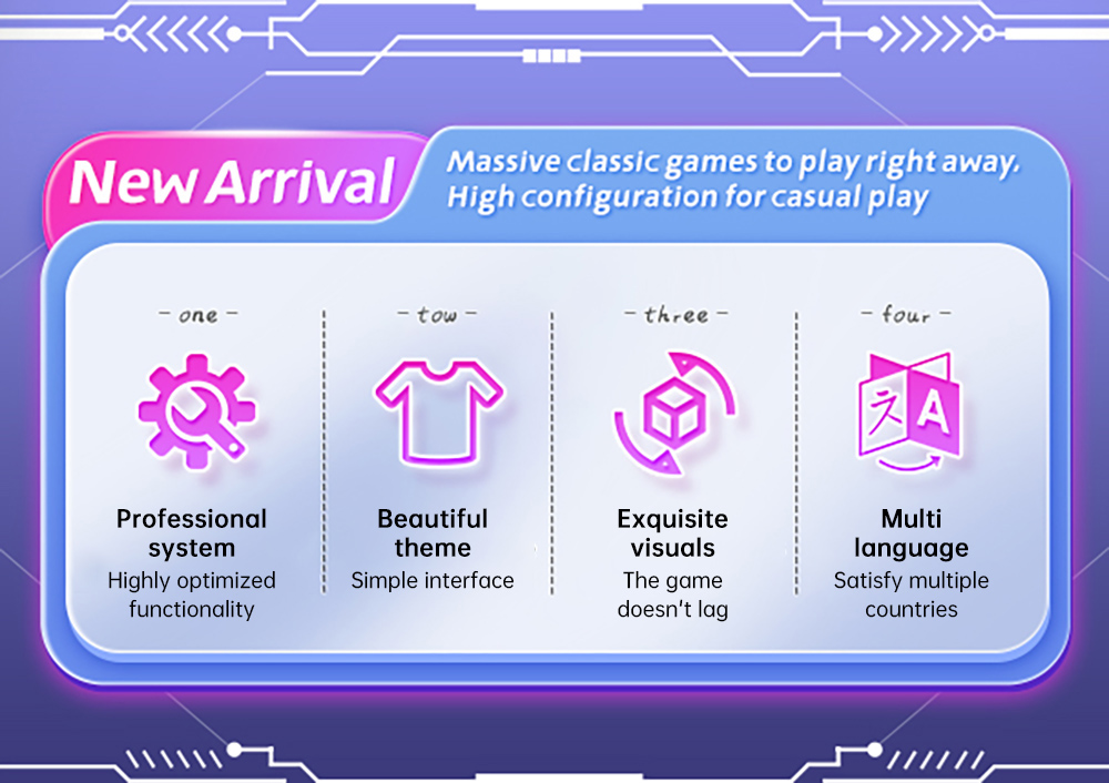 Powkiddy X35H Handheld Game Console, 3.5 inch IPS Screen, 16GB+64GB TF Card, Open Source Linux System, 6 Hours Playtime, HDMI Output - White