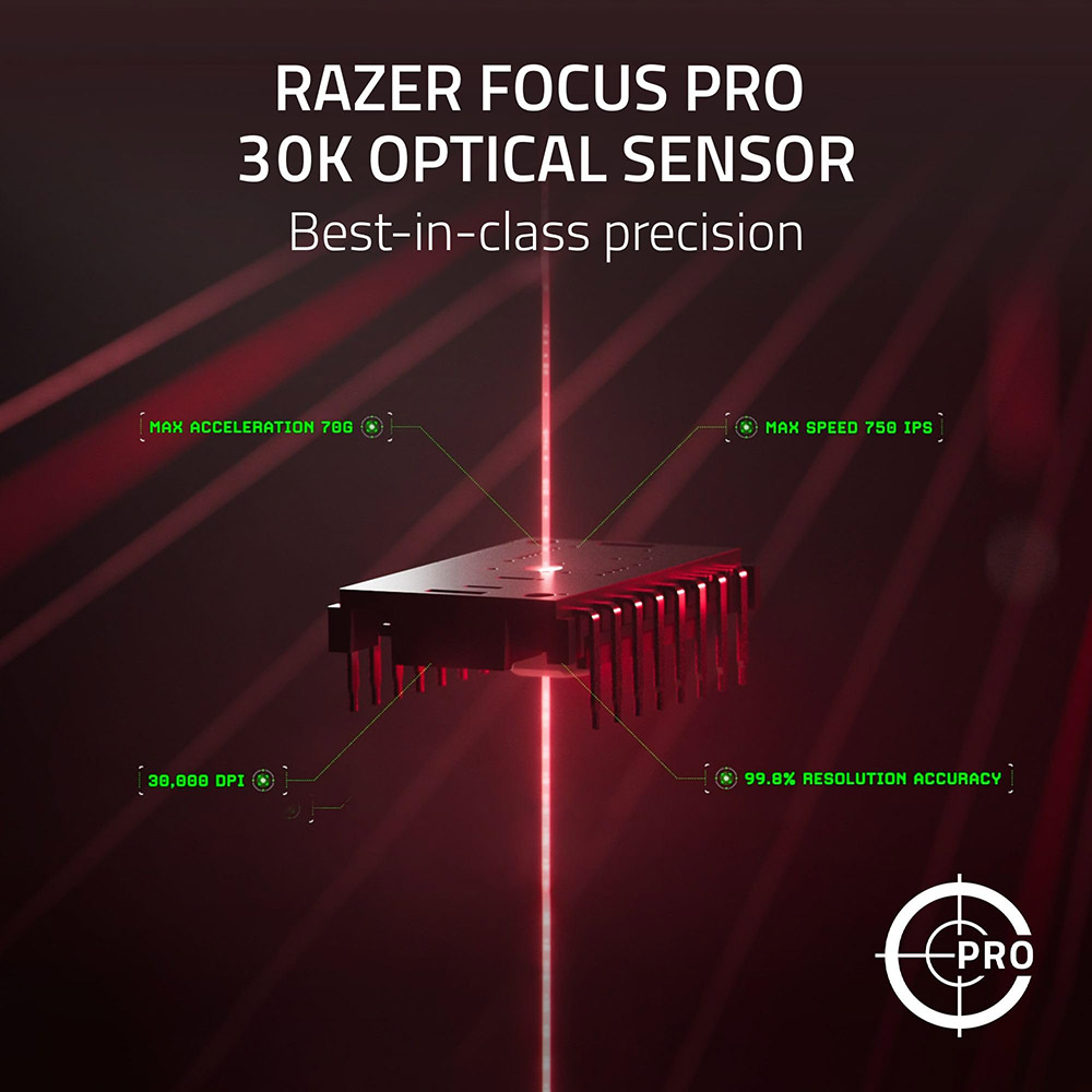 Razer DeathAdder V3 Pro Wireless Gaming Mouse, 30K DPI Optical Sensor, 5 Programmable Buttons, Up to 90 Hours Battery Life - Red, Faker Edition