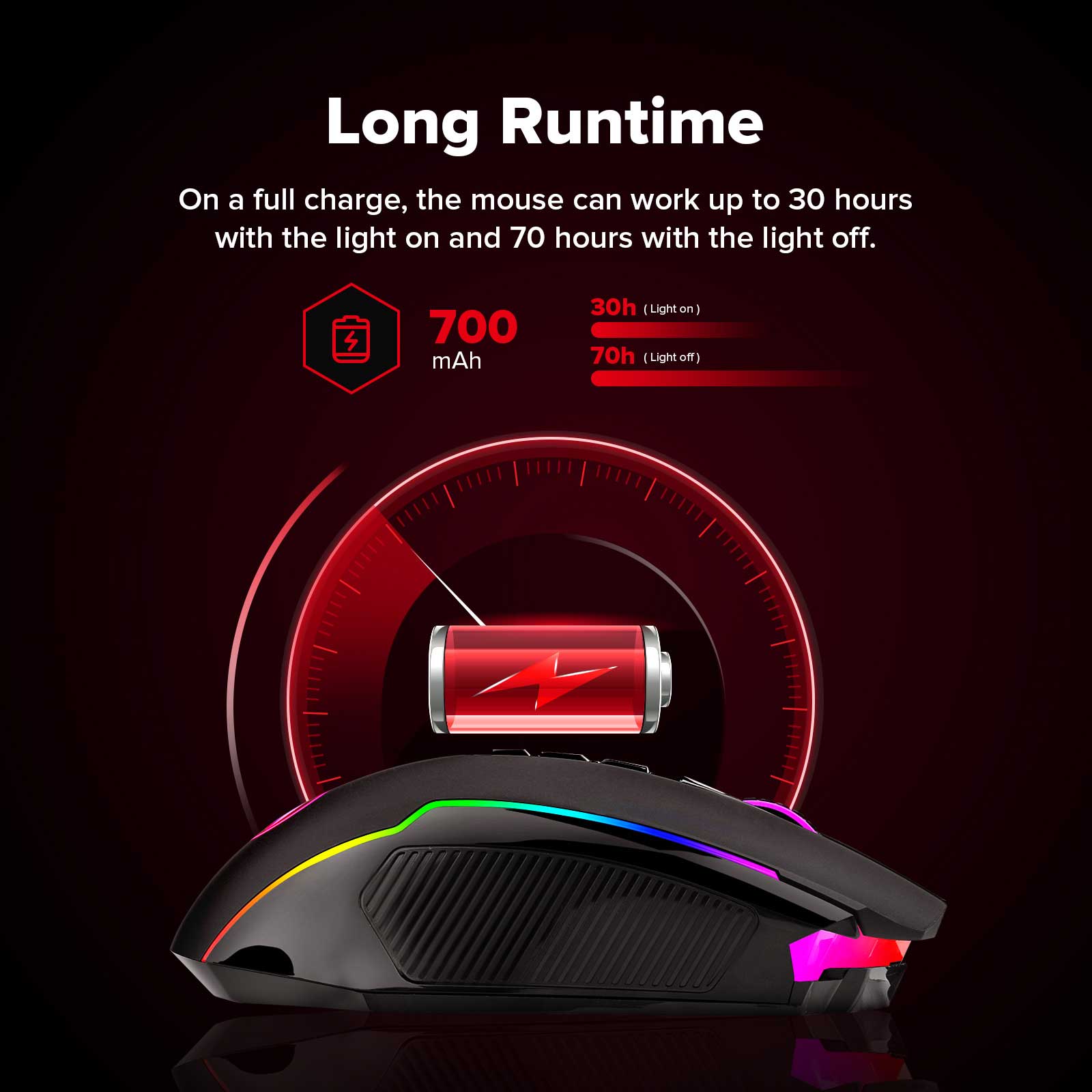 Refurbished Redragon M910-KS RANGER LITE RGB 2.4G Wireless/Wired Double Modes Gaming Mouse 8000 DPI with Rapid Fire Buttons - Black