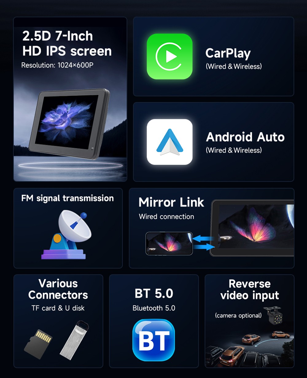 Refurbished SD7293A 7-inch HD CarPlay Screen, with Bracket, 1024*600P, Mirror Link, Bluetooth 5.0, Voice Assistant, Wireless CarPlay/ Android Auto, FM & AUX Signal Transmission, Support TF Card/USB