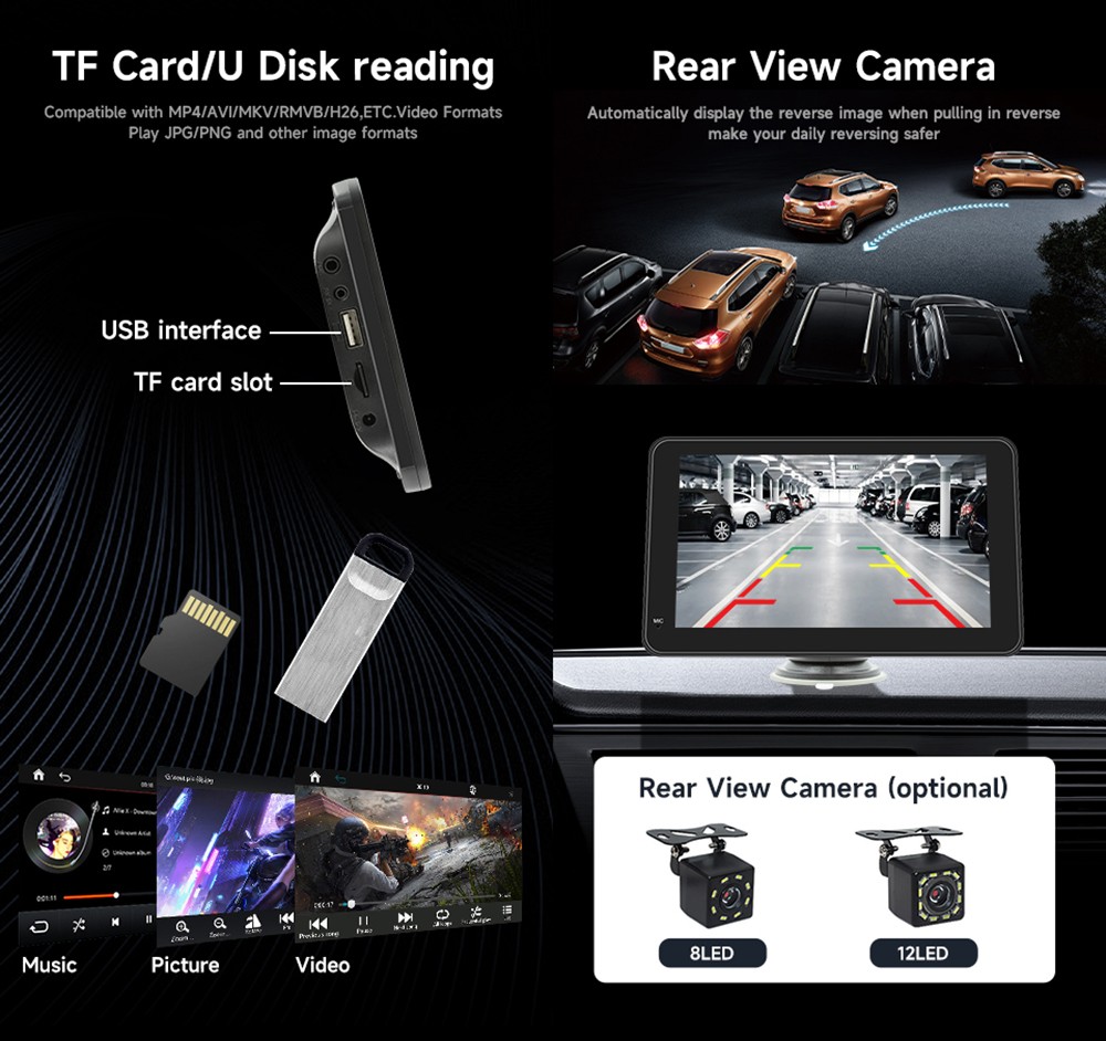 Refurbished SD7293A 7-inch HD CarPlay Screen, with Bracket, 1024*600P, Mirror Link, Bluetooth 5.0, Voice Assistant, Wireless CarPlay/ Android Auto, FM & AUX Signal Transmission, Support TF Card/USB