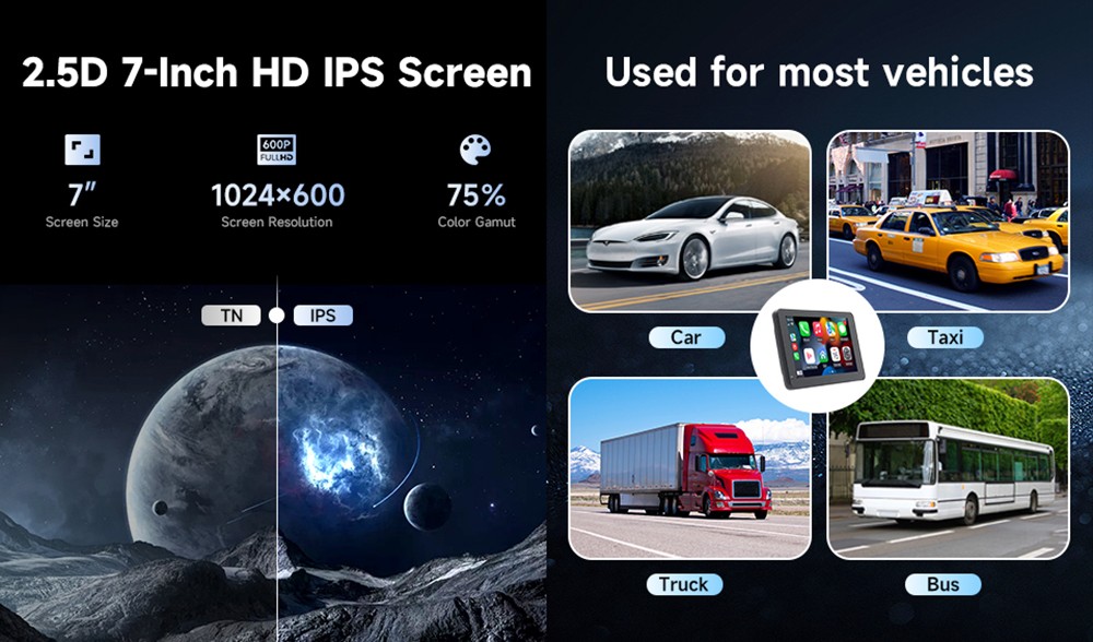 Refurbished SD7293A 7-inch HD CarPlay Screen, with Bracket, 1024*600P, Mirror Link, Bluetooth 5.0, Voice Assistant, Wireless CarPlay/ Android Auto, FM & AUX Signal Transmission, Support TF Card/USB