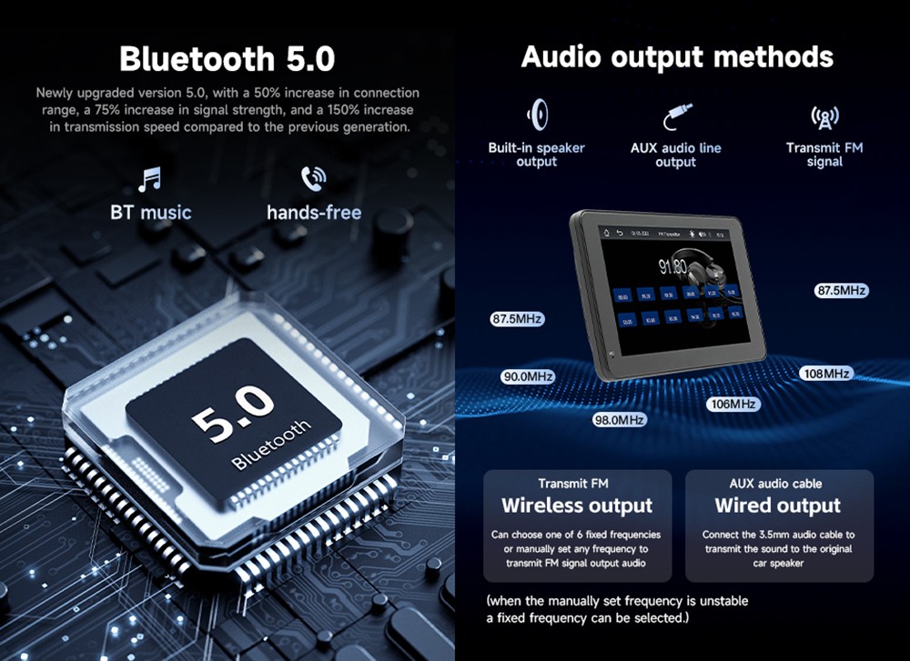 Refurbished SD7293A 7-inch HD CarPlay Screen, with Bracket, 1024*600P, Mirror Link, Bluetooth 5.0, Voice Assistant, Wireless CarPlay/ Android Auto, FM & AUX Signal Transmission, Support TF Card/USB