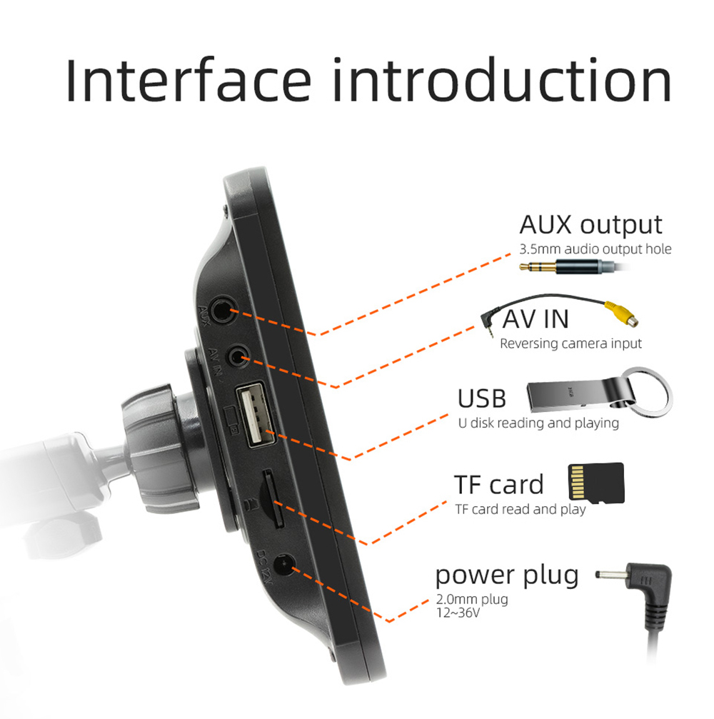 Refurbished SD7293A 7-inch HD CarPlay Screen, with Bracket, 1024*600P, Mirror Link, Bluetooth 5.0, Voice Assistant, Wireless CarPlay/ Android Auto, FM & AUX Signal Transmission, Support TF Card/USB