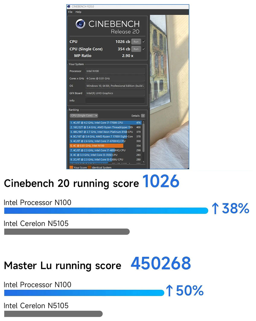 SOYO M2 Plus2 Mini PC, processeur Intel 12e g&eacute;n&eacute;ration Alder Lake N100 jusqu'&agrave; 3,4 GHz, 16 Go DDR4 512 Go SATA M.2 2280 SSD, double &eacute;cran 4K &agrave; 60 Hz, HDMI, WiFi 5 et Bluetooth 5.0 Mini ordinateur pour les entreprises, l'&eacute;ducation et le bureau