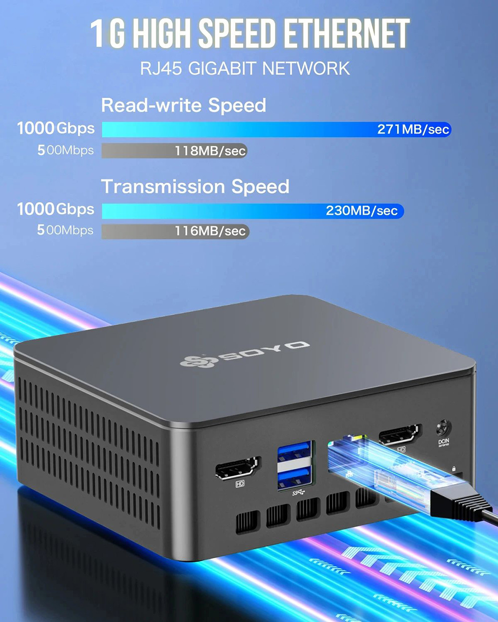 SOYO M2 Plus2 Mini PC, processeur Intel 12e g&eacute;n&eacute;ration Alder Lake N100 jusqu'&agrave; 3,4 GHz, 16 Go DDR4 512 Go SATA M.2 2280 SSD, double &eacute;cran 4K &agrave; 60 Hz, HDMI, WiFi 5 et Bluetooth 5.0 Mini ordinateur pour les entreprises, l'&eacute;ducation et le bureau