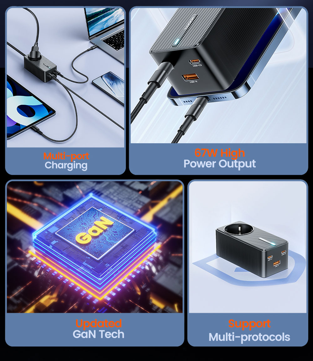 Toocki TCT2C67-JRB01 67W GaN Charger, Triple Port (Dual USB-C 67W + USB-A 22.5W) with PD 3.0 & Safety Protections