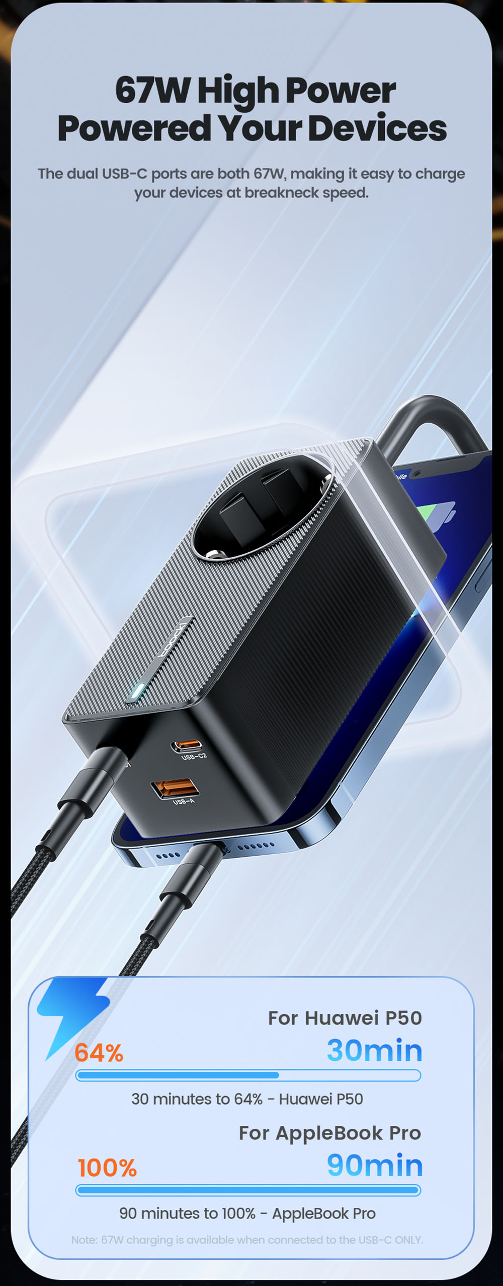 Toocki TCT2C67-JRB01 67W GaN Charger, Triple Port (Dual USB-C 67W + USB-A 22.5W) with PD 3.0 & Safety Protections