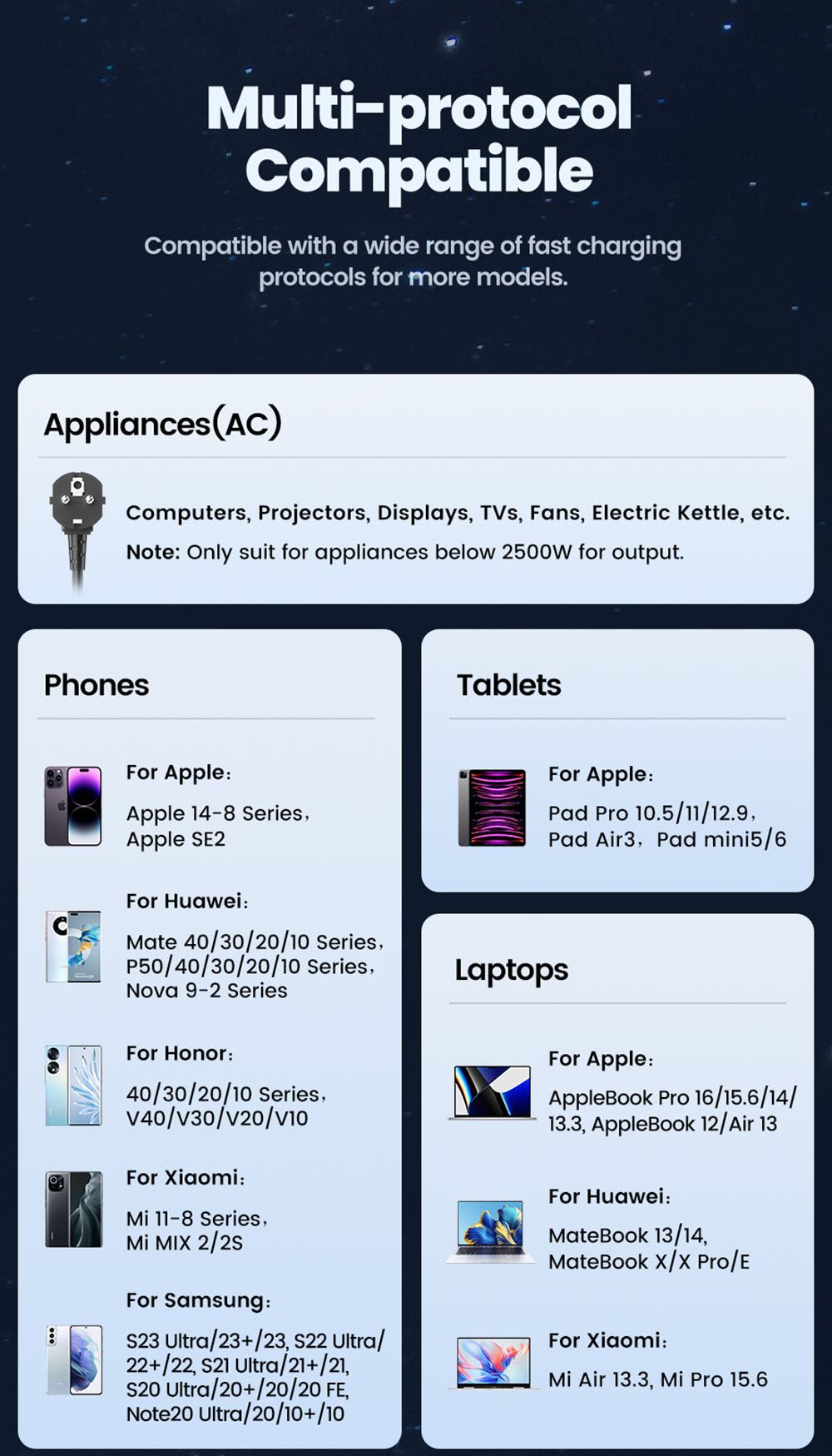 Toocki TCT2C67-JRB01 67W GaN Charger, Triple Port (Dual USB-C 67W + USB-A 22.5W) with PD 3.0 & Safety Protections