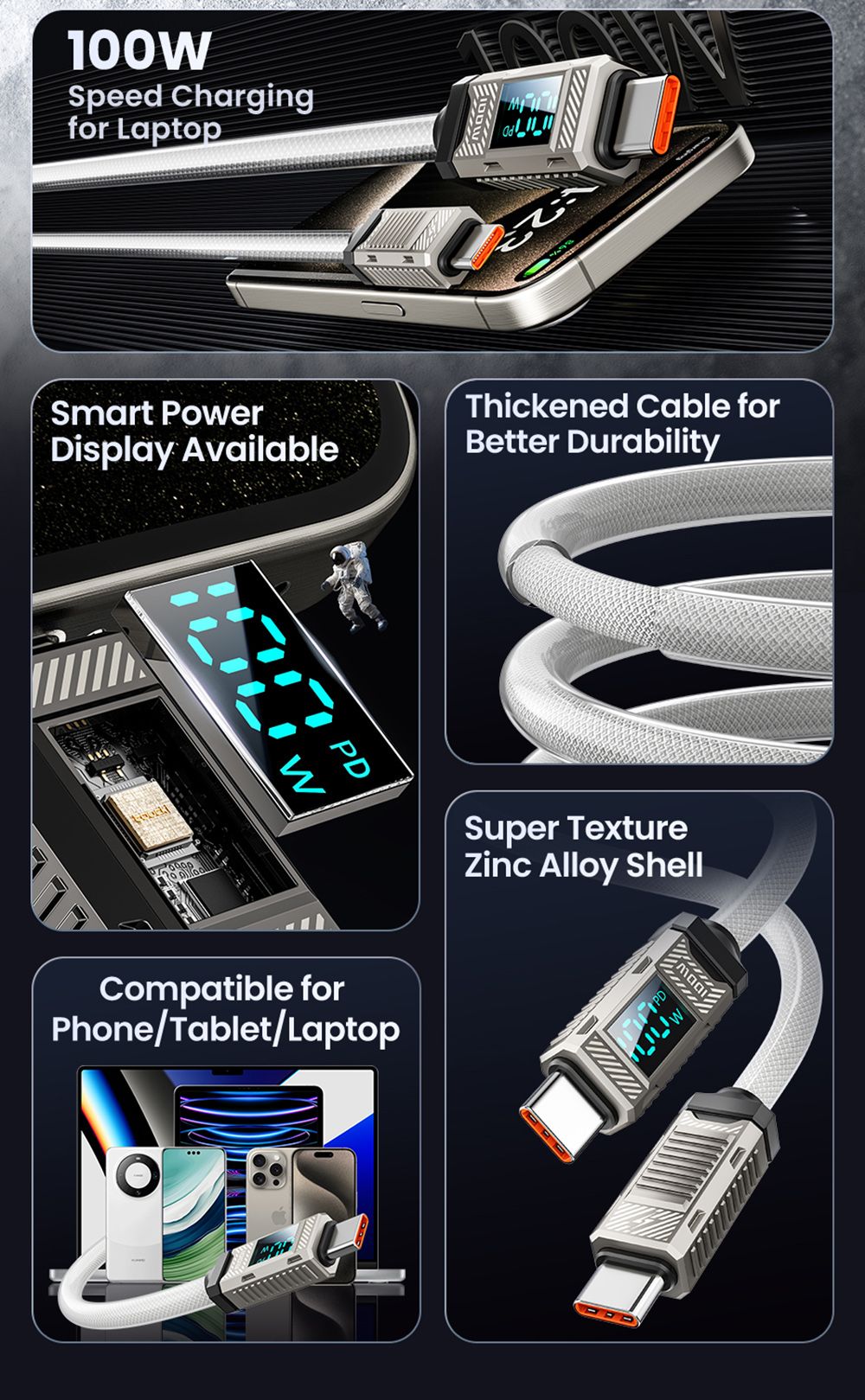 Toocki TXCTT1-ZFZA01 100W Fast Charging Cable, LED Display, Braided Zinc Alloy, 480Mbps Data Transfer, White - 2m