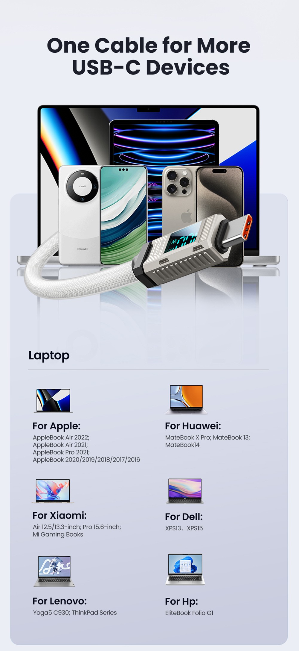 Toocki TXCTT1-ZFZA01 100W Fast Charging Cable, LED Display, Braided Zinc Alloy, 480Mbps Data Transfer, White - 2m