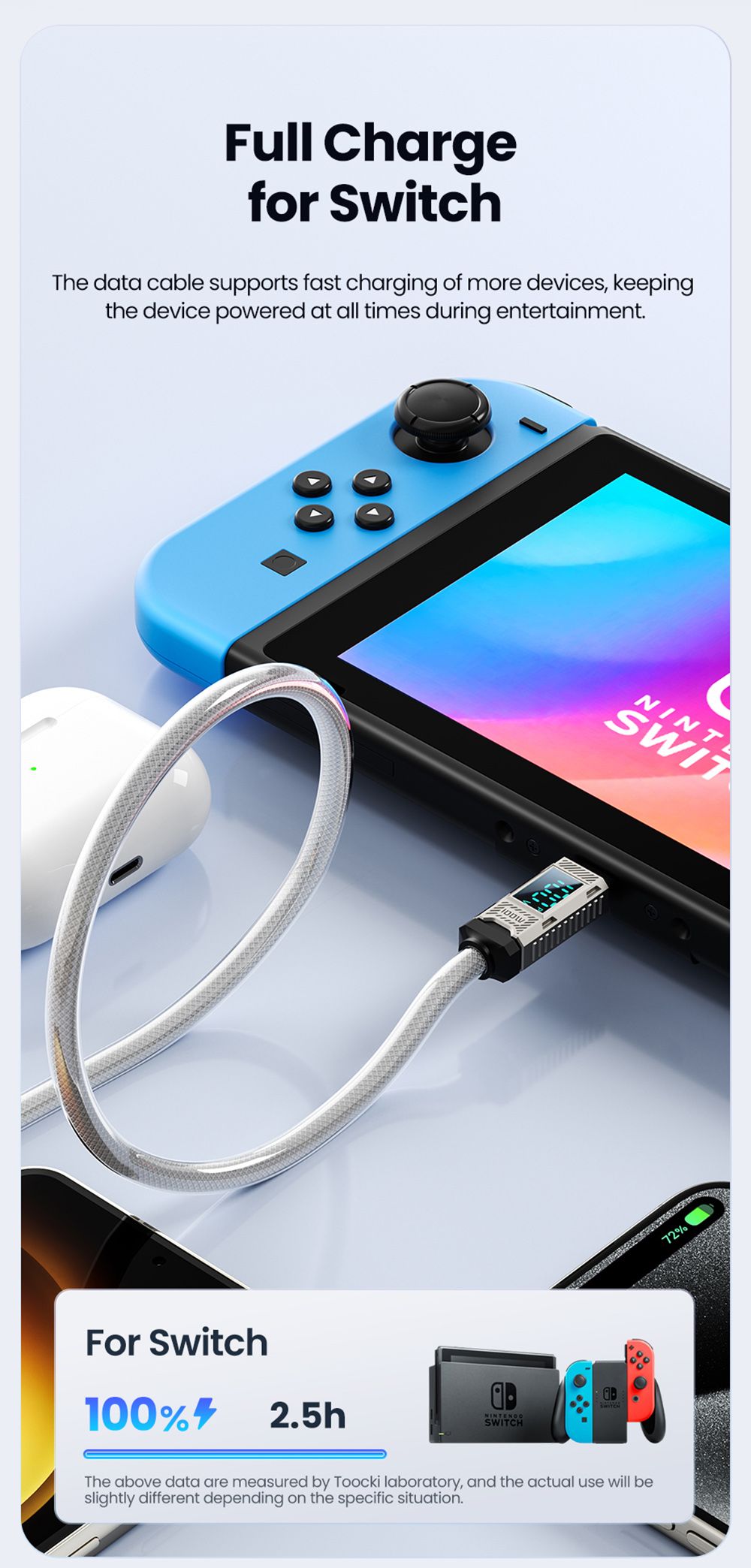 Toocki TXCTT1-ZFZA01 100W Fast Charging Cable, LED Display, Braided Zinc Alloy, 480Mbps Data Transfer, White - 2m