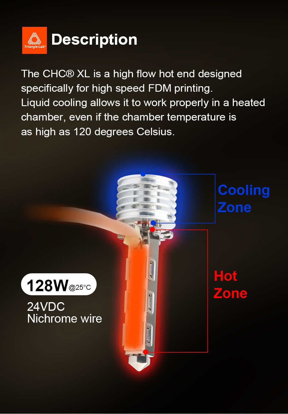 Trianglelab CHC XL High-Speed Hotend for FDM 3D Printers