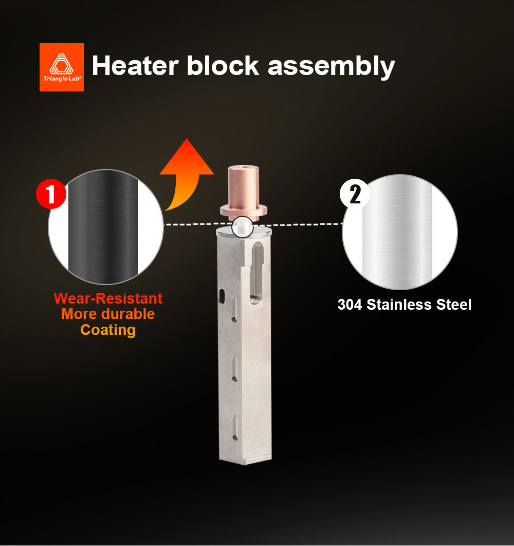 Trianglelab CHC XL High-Speed Hotend for FDM 3D Printers
