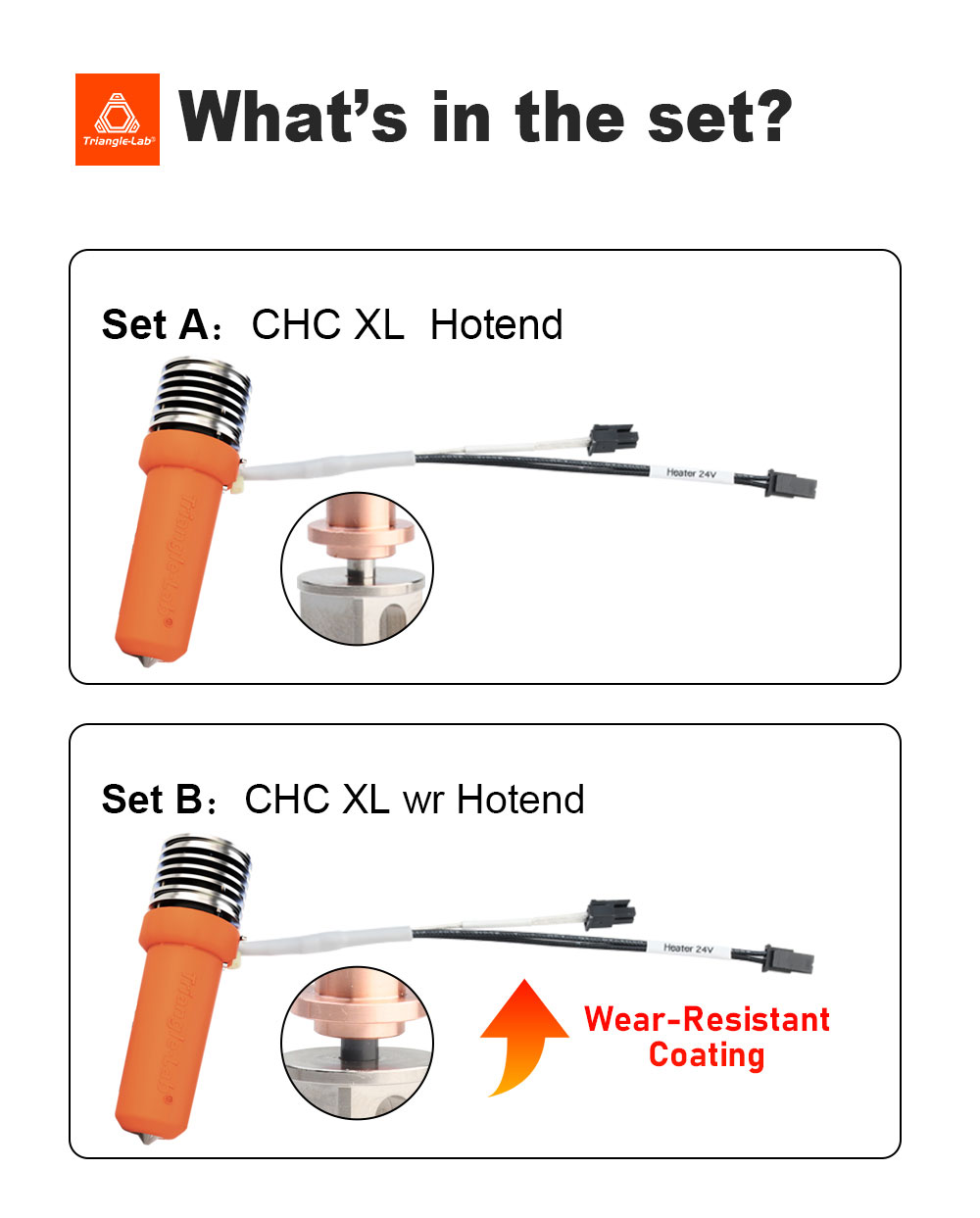 Trianglelab CHC XL High-Speed Hotend for FDM 3D Printers