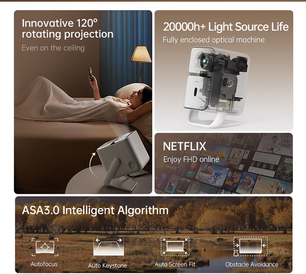 Wanbo T2 Ultra Projector, Android TV 11, 500 ANSI, Native 1080P, 120&deg; Rotating Stand, Auto Focus & Keystone Correction, Obstacle Avoidance, 45 - 140' Projection Size, Dual-band WiFi, 2*5W Speaker