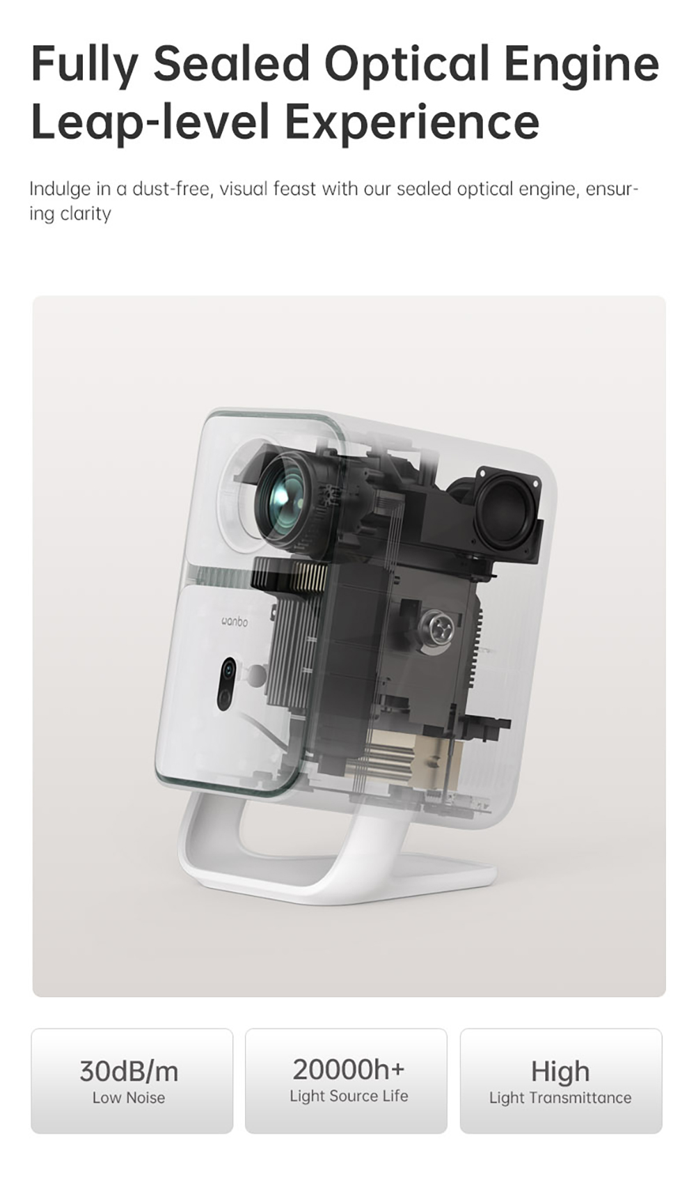 Wanbo T2 Ultra Projector, Android TV 11, 500 ANSI, Native 1080P, 120&deg; Rotating Stand, Auto Focus & Keystone Correction, Obstacle Avoidance, 45 - 140' Projection Size, Dual-band WiFi, 2*5W Speaker