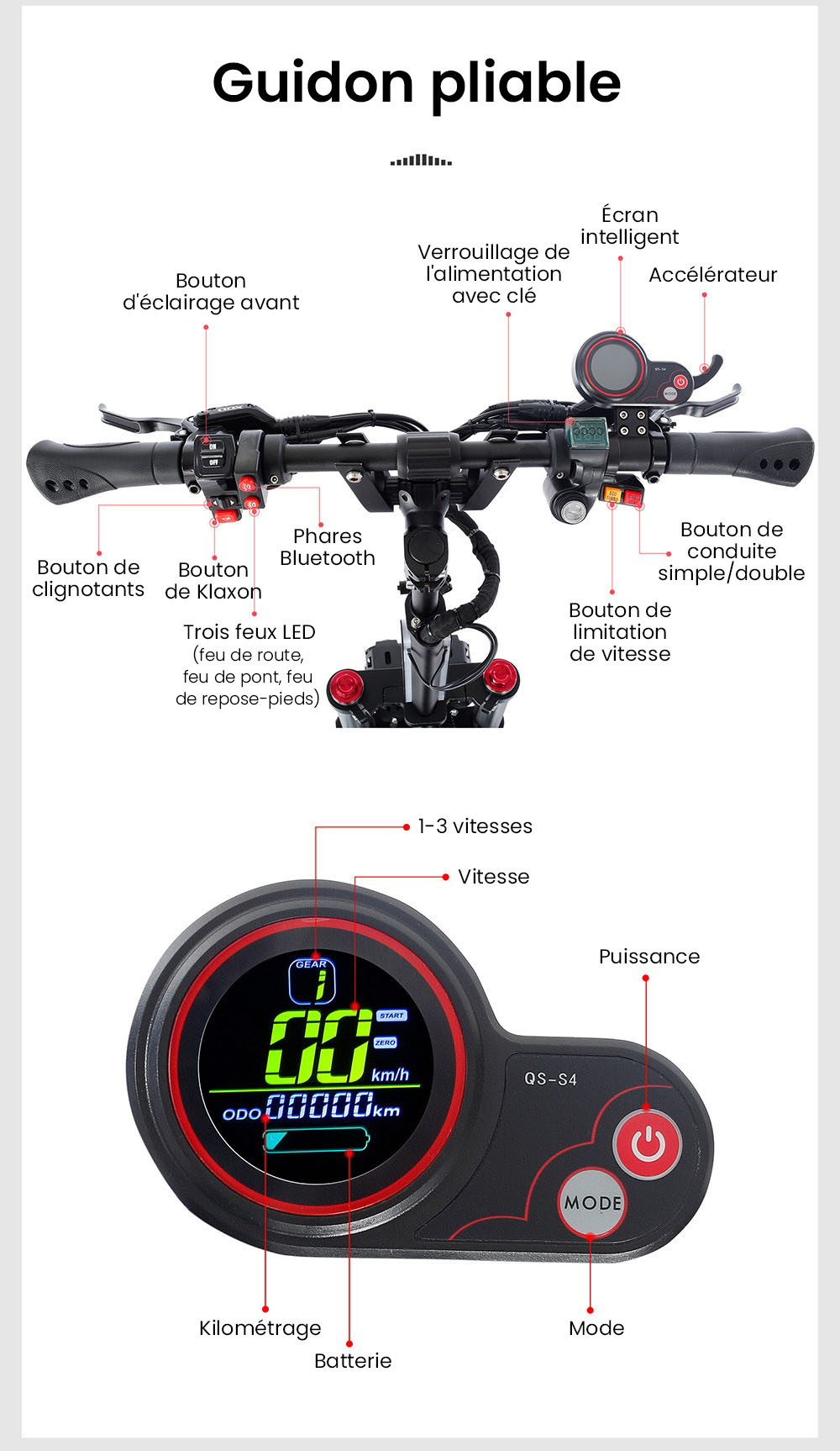 Halo Knight T107 Pro Trottinette &eacute;lectrique, Pneu tout-terrain 11 pouces, 3000W*2 Double moteur, Vitesse maximale 95 km/h, Batterie 60V 38.4Ah, Autonomie maximale 80 km