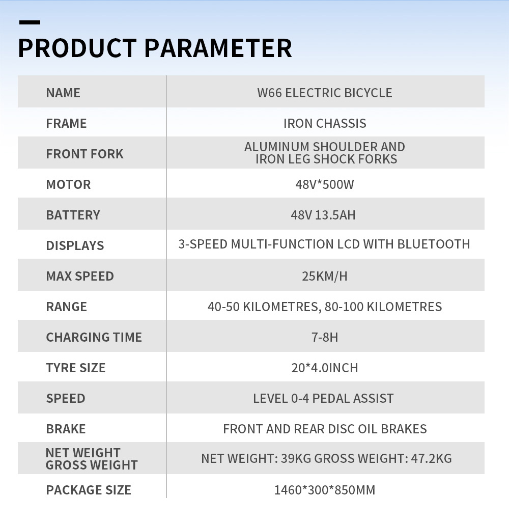 ONESPORT W66 Elektrofahrrad, 500-W-Motor, 48-V-13,5-Ah-Akku, 20 x 4,0-Zoll-Reifen, 25 km/h H&ouml;chstgeschwindigkeit, 100 km Reichweite, hydraulische Scheibenbremsen vorne und hinten, sto&szlig;d&auml;mpfende Vordergabel, 7-Gang-Getriebe