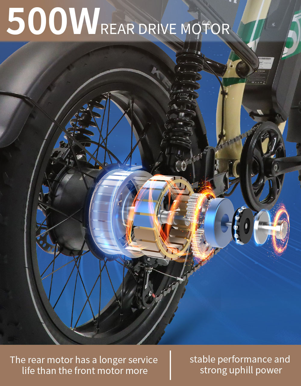 ONESPORT W66 Elektrofahrrad, 500-W-Motor, 48-V-13,5-Ah-Akku, 20 x 4,0-Zoll-Reifen, 25 km/h H&ouml;chstgeschwindigkeit, 100 km Reichweite, hydraulische Scheibenbremsen vorne und hinten, sto&szlig;d&auml;mpfende Vordergabel, 7-Gang-Getriebe