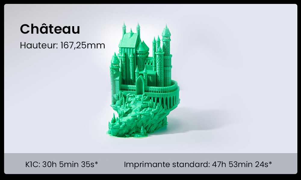 Imprimante 3D Creality K1C, vitesse maximale de 600 mm/s, cam&eacute;ra AI, buse &agrave; changement rapide, extrudeuse enti&egrave;rement en m&eacute;tal, imprime en fibre de carbone, filtre &agrave; air et mode silencieux