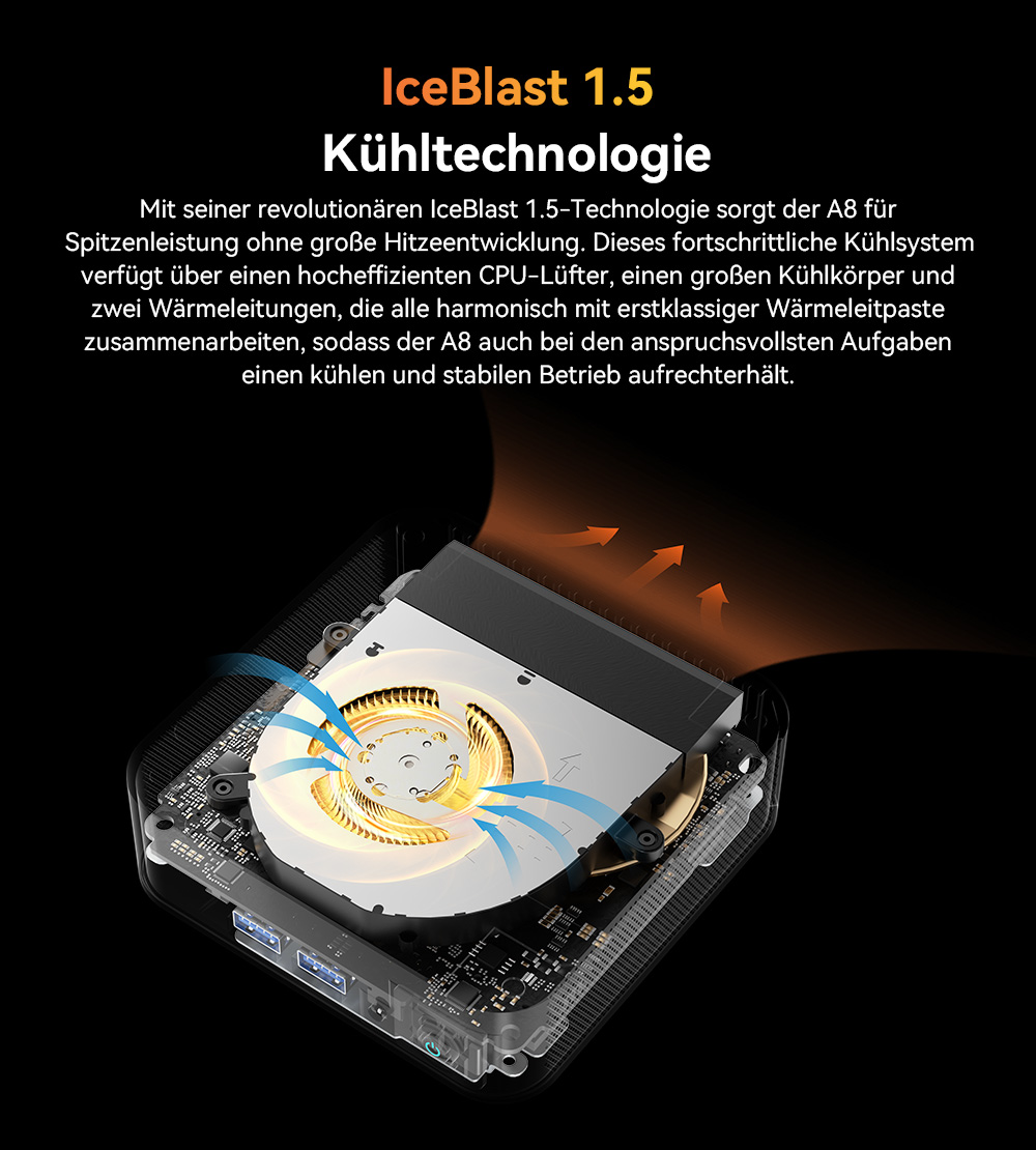 GEEKOM A8 AI Mini-PC, AMD Ryzen 7 8845HS 8 Kerne, max. 5,1 GHz, 32 GB RAM, 1 TB SSD, USB 3.2 Typ C (8K bei 30 Hz) + USB 4.0 Typ C (8K bei 30 Hz) + 2 * HDMI 2.0 (4K bei 60 Hz) Vierfach-Bildschirmanzeige, WiFi 6E Bluetooth 5.2, 3 * USB 3.2 Typ A, 1 * USB 2.0, 1 * RJ45, 1 * Headset-Buchse