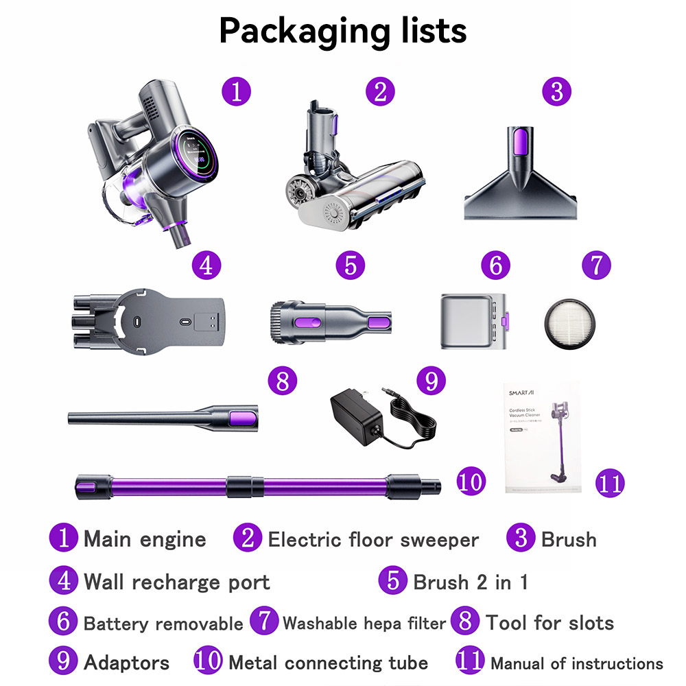 SmartAI P40 Cordless Vacuum Cleaner Powerful, 33KPa Strong Suction Power, 6 Layer Filtration, 1.3L, 6 in 1 Electric Broom for Floor Carpets Pet Hair