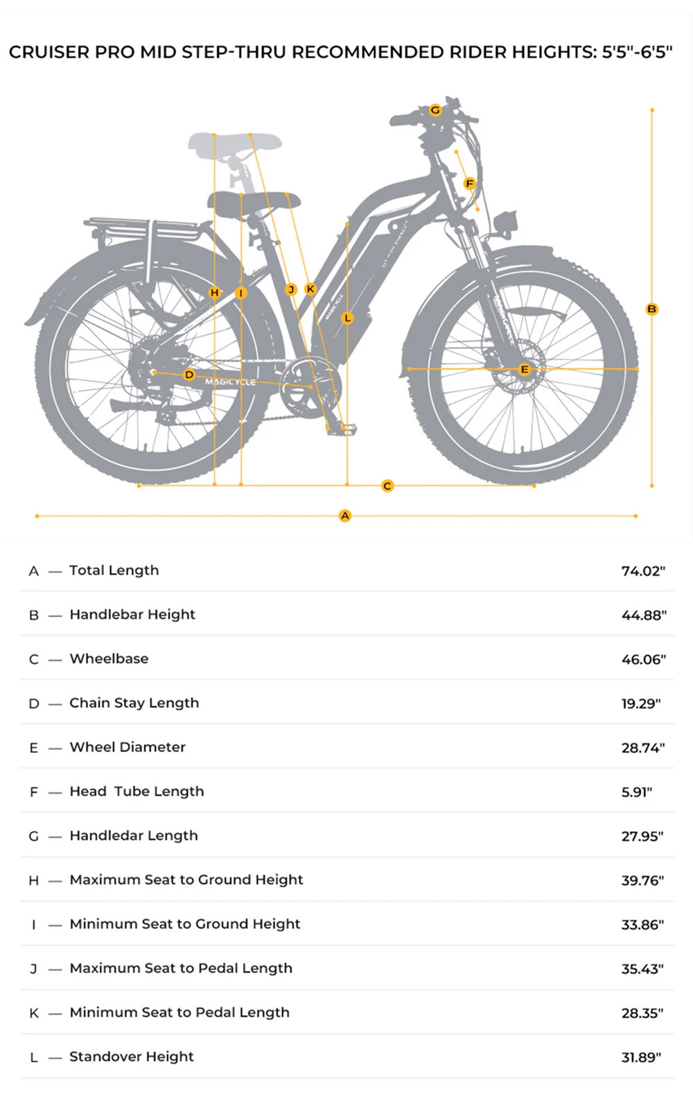 Magicycle Cruiser Pro Step-thru Electric Bike, 750W Motor, 52V 20Ah Battery, 26*4 inch Fat Tires, 28mph Max Speed, 100 Miles Range, Hydraulic Disc Brake, Hydraulic Suspension Front Fork, Shimano 7 speed - White