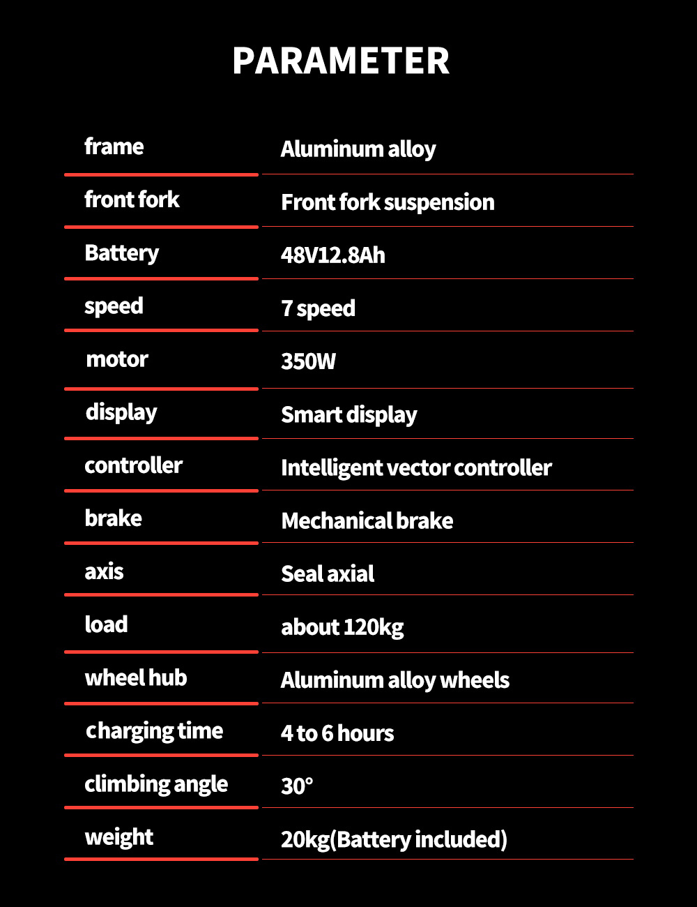 RANDRIDE YA20 Electric Bike 350W Motor 40km/h Max Speed 48V 12.8Ah Battery 80-90 Max Range 20*1.95'' CST Tires 120kg Load Shimano 7 Speed