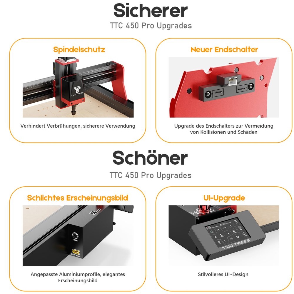 TWO TREES TTC450 Pro CNC Fr&auml;smaschine + Staubsauger