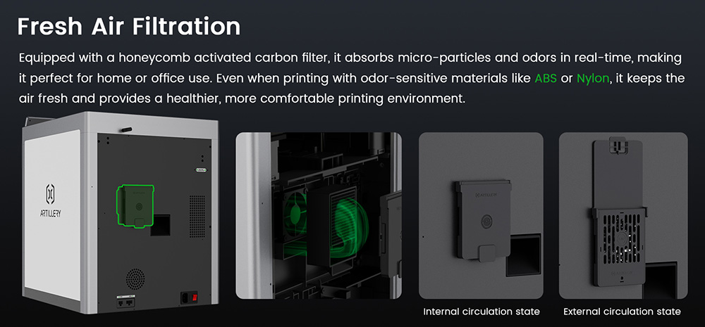 Artillery M1 Pro 3D Printer + 10kg PLA Filament - 2kg Red + 2kg White + 2kg Blue + 2kg Black + 2kg Gray