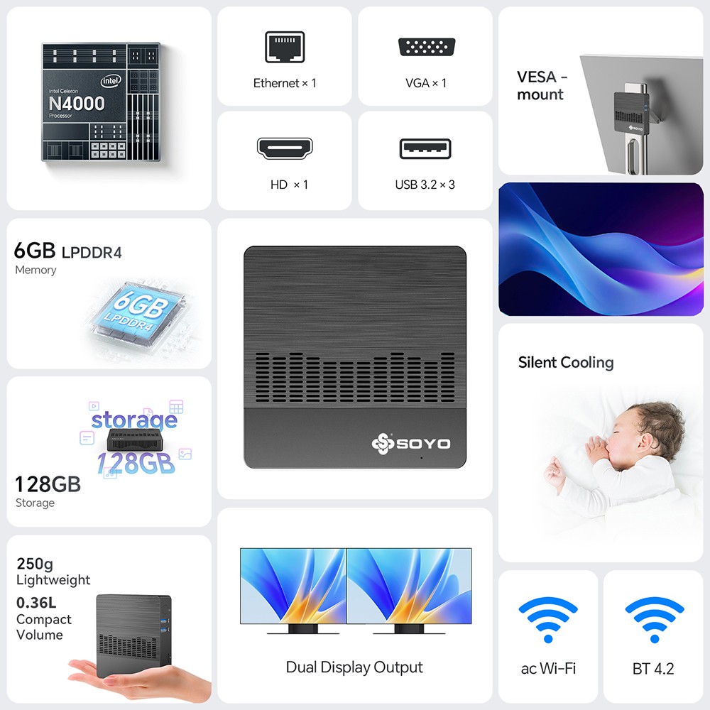 SOYO M2 Air Mini PC, Intel N4000 2 Core Max 2.6GHz, 6GB RAM 128GB SSD, HDMI+VGA Dual Screen Display, WiFi 5 Bluetooth 4.2, 3*USB3.2, 1*TF Card Reader, 1*3.5 mm konektor pre slúchadlá, 1*RJ45