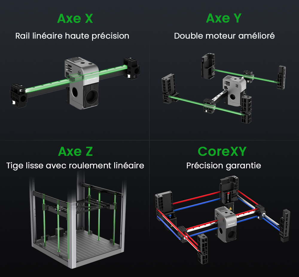Artillery M1 Pro Imprimante 3D, 600 mm/s, mise &agrave; niveau automatique, cadre en aluminium, Wi-Fi / WLAN, 260*260*260mm