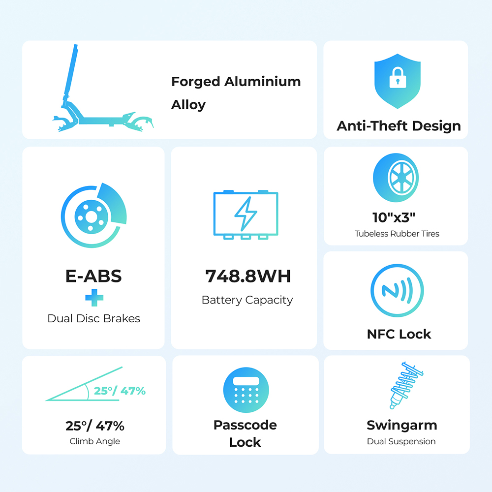 Ausom L2 Electric Scooter, 800W Motor, 48V 15.6Ah Battery, 10 inch Tires, 45km/h Max Speed, 70km Range, Front & Rear Disc Brakes, Swingarm Suspension, LCD Display