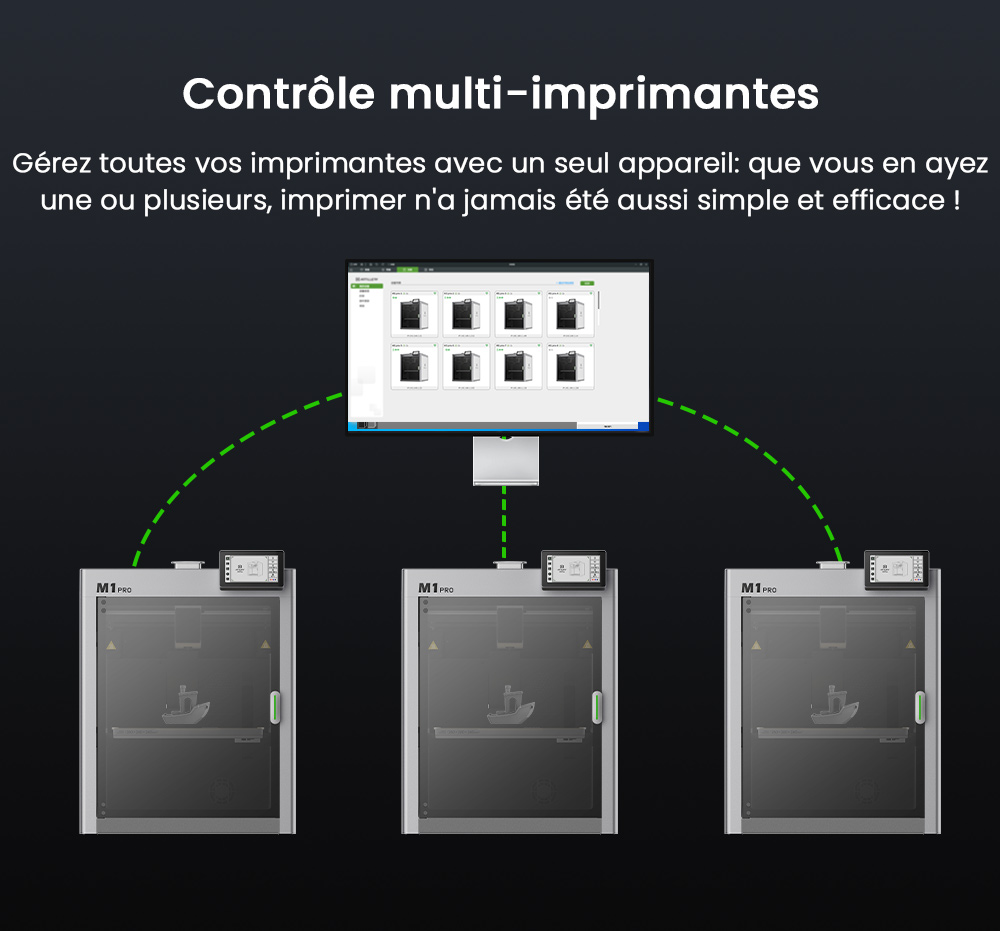 Artillery M1 Pro Imprimante 3D, 600 mm/s, mise &agrave; niveau automatique, cadre en aluminium, Wi-Fi / WLAN, 260*260*260mm
